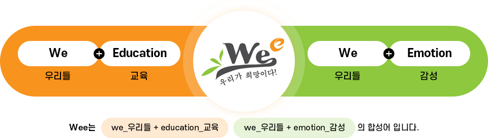 Wee센터란 이미지